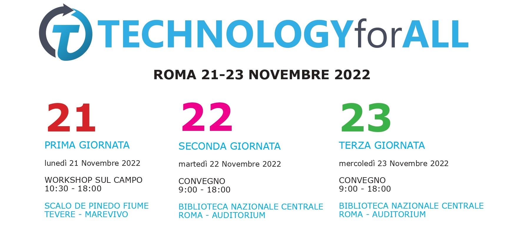 TECHNOLOGY FOR ALL 2022 il Programma completo 